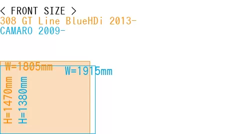 #308 GT Line BlueHDi 2013- + CAMARO 2009-